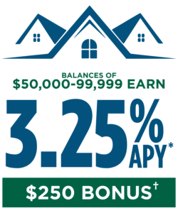 Balances of $50,000-99,999 earn 3.25% apy* and a $250 bonus†