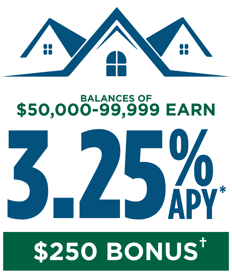 Balances of $50,000-99,999 earn 3.25% apy* and a $500 bonus†