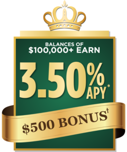 Balances of $100,000 or more earn 3.50% APY* and a $500 bonus†